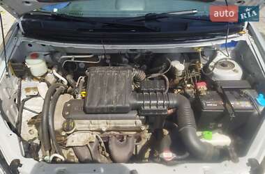 Характеристики Suzuki Liana Универсал