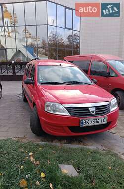 Цены Dacia Logan MCV Универсал