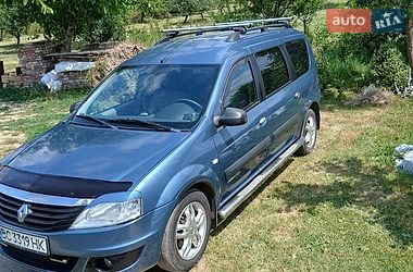 Характеристики Renault Logan MCV Універсал