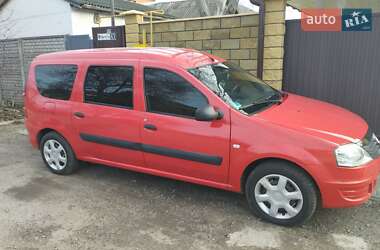 Характеристики Dacia Logan Універсал