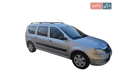 Характеристики Renault Logan Универсал