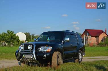 Цены Mitsubishi Универсал