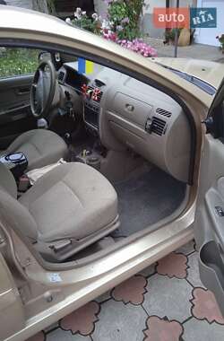 Характеристики Kia Rio Універсал