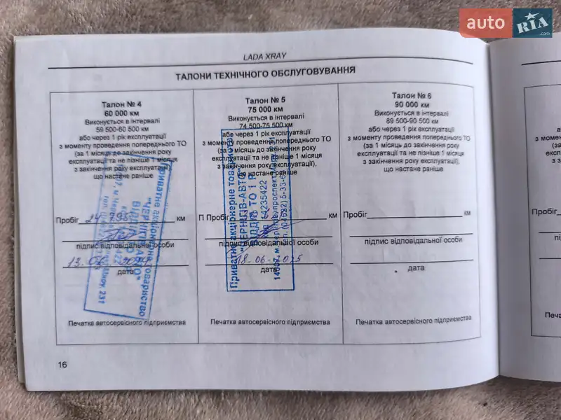Хэтчбек ВАЗ / Lada XRay 2020 в Чернигове документ
