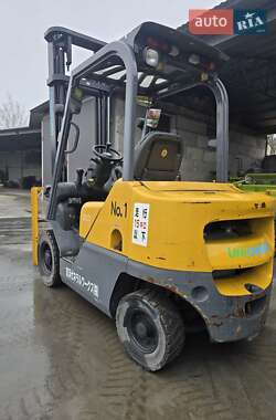 Ціни TCM Вилочний навантажувач