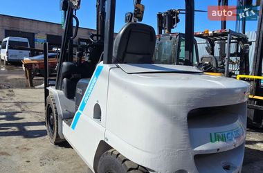 Ціни TCM Вилочний навантажувач