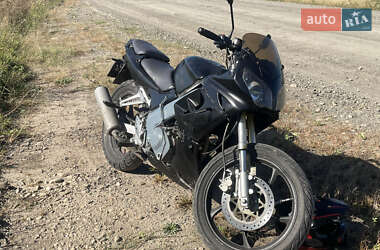 Viper F5 mx200f 2008