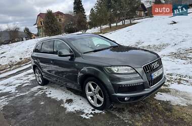 Ціни Audi Позашляховик / Кросовер в Стрию