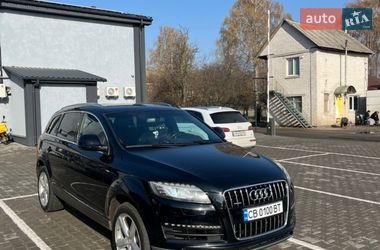 Цены Audi Внедорожник / Кроссовер в Нежине