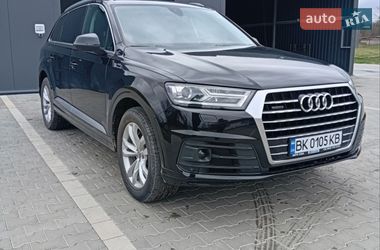 Ціни Audi Позашляховик / Кросовер в Києві