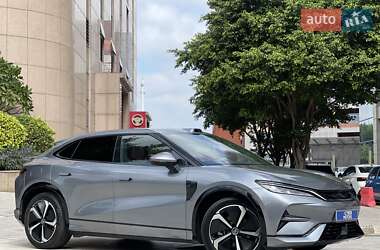 Ціни BYD Позашляховик / Кросовер