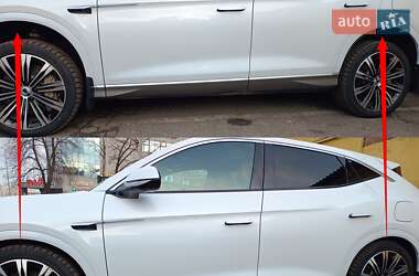 Цены Denza Внедорожник / Кроссовер