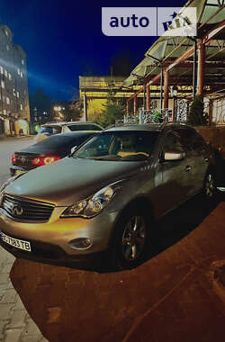 Ціни Infiniti EX 35 Позашляховик / Кросовер