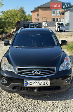 Цены Infiniti EX 35 Внедорожник / Кроссовер