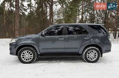 Характеристики Toyota Fortuner Позашляховик / Кросовер