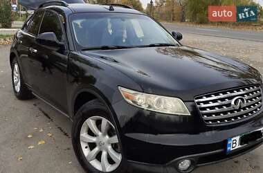 Характеристики Infiniti FX 35 Позашляховик / Кросовер