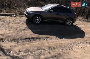 Характеристики Infiniti FX 45 Внедорожник / Кроссовер