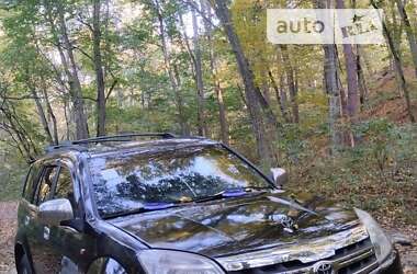 Цены Great Wall Внедорожник / Кроссовер