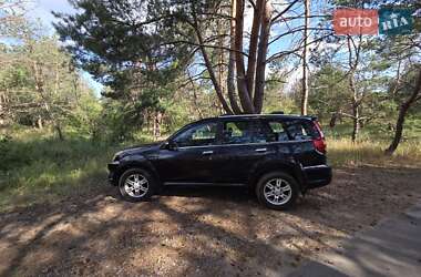 Ціни Great Wall Позашляховик / Кросовер