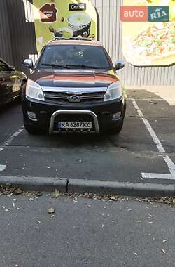 Цены Great Wall Внедорожник / Кроссовер