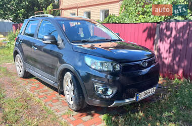 Цены Great Wall Haval M4 Внедорожник / Кроссовер