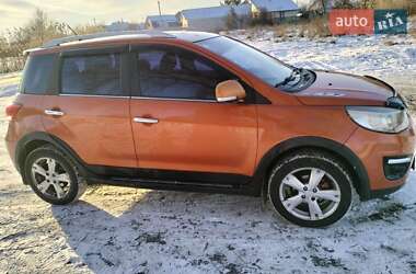 Цены Great Wall Haval M4 Внедорожник / Кроссовер