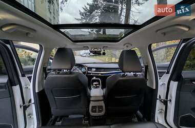 Цены Haval Внедорожник / Кроссовер