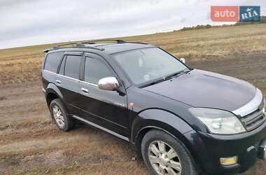 Характеристики Great Wall Hover Внедорожник / Кроссовер