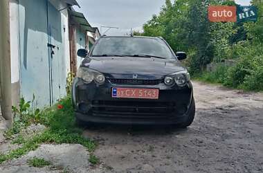 Характеристики Honda HR-V Внедорожник / Кроссовер