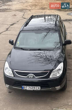 Ціни Hyundai Позашляховик / Кросовер в Херсоні