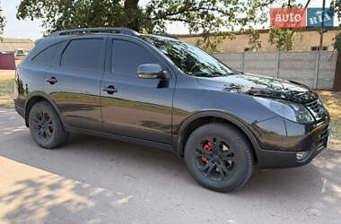 Характеристики Hyundai ix55 Внедорожник / Кроссовер