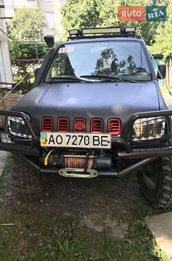 Характеристики Suzuki Jimny Позашляховик / Кросовер