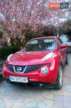 Цены Nissan Juke Внедорожник / Кроссовер