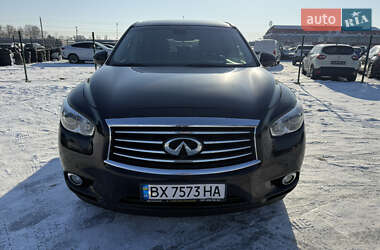 Цены Infiniti JX35 Внедорожник / Кроссовер