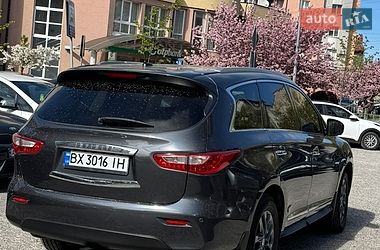 Цены Infiniti JX35 Внедорожник / Кроссовер