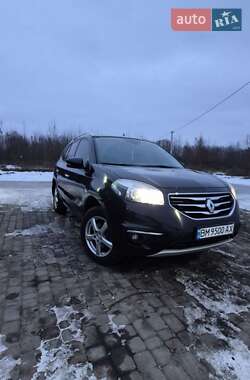 Характеристики Renault Koleos Позашляховик / Кросовер