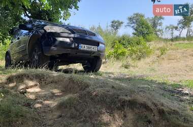 Характеристики SsangYong Kyron Внедорожник / Кроссовер