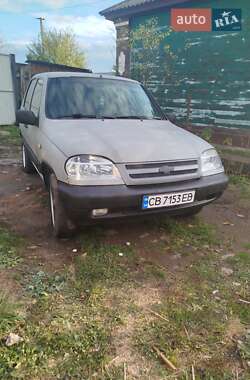 Характеристики Chevrolet Niva Позашляховик / Кросовер