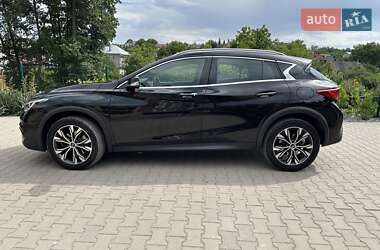 Цены Infiniti QX30 Внедорожник / Кроссовер