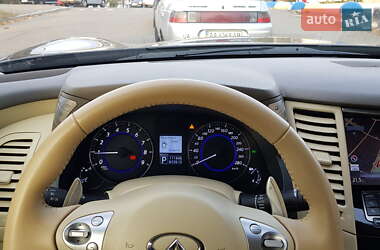 Цены Infiniti QX70 Внедорожник / Кроссовер