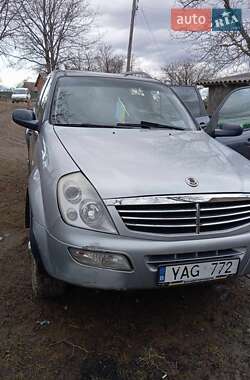 Цены SsangYong Rexton Внедорожник / Кроссовер