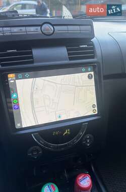 Характеристики SsangYong Rexton Позашляховик / Кросовер