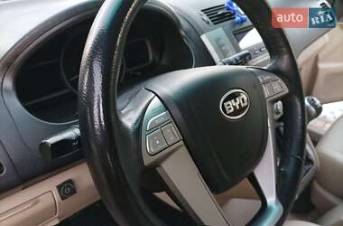 Ціни BYD S6 Позашляховик / Кросовер