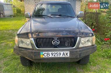 Цены Great Wall Safe Внедорожник / Кроссовер