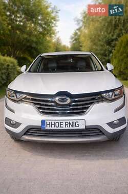 Цены Samsung Внедорожник / Кроссовер