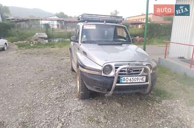 Цены SsangYong Внедорожник / Кроссовер