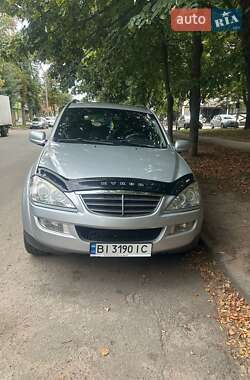 Цены SsangYong Внедорожник / Кроссовер