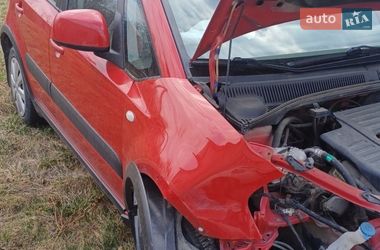 Ціни Suzuki SX4 Позашляховик / Кросовер