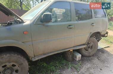 Характеристики Nissan Terrano II Внедорожник / Кроссовер