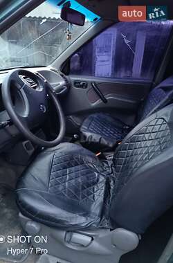 Характеристики Nissan Terrano Позашляховик / Кросовер